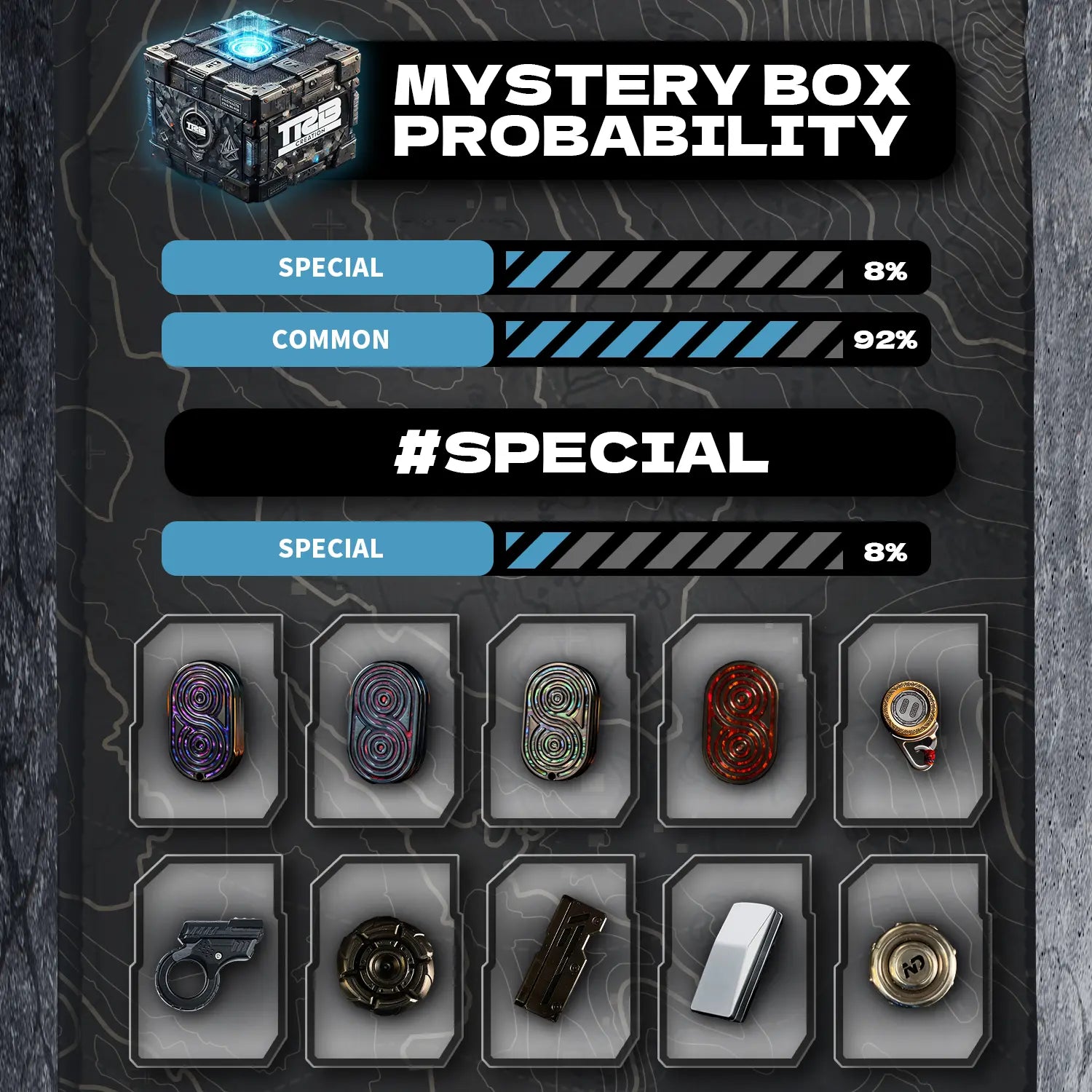 Mystery Fidget Box